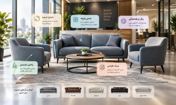 یک نمونه مبلمان اداری