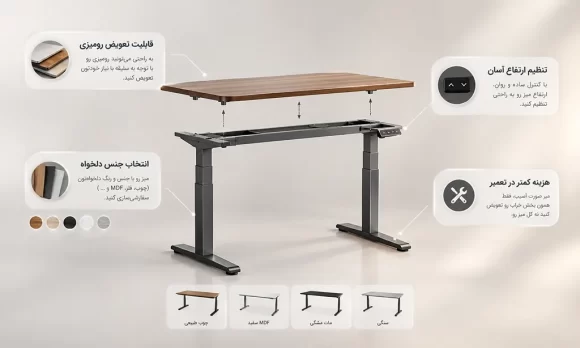 نمایش میز پایه فلزی و قطعاتش
